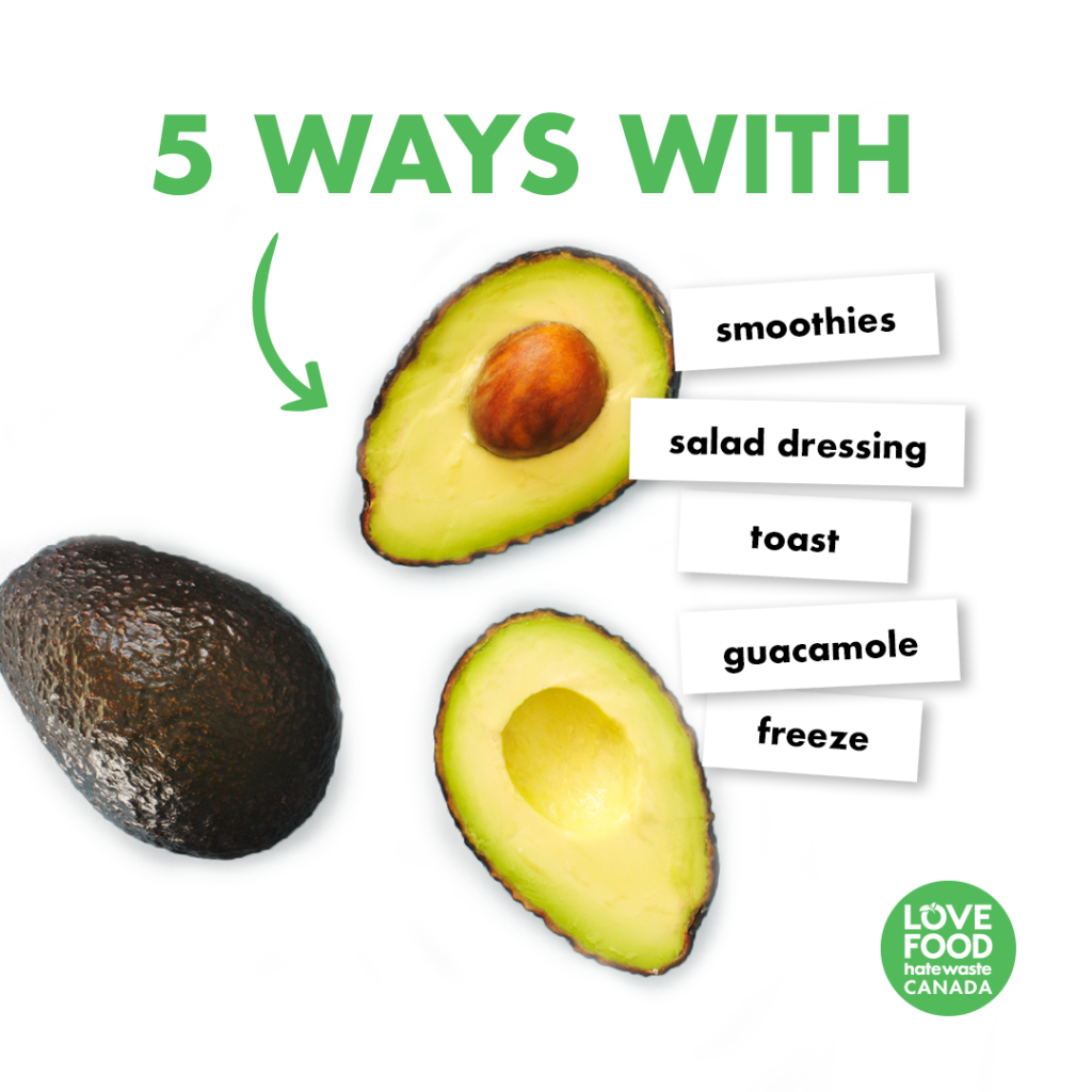 5 Ways with Avocados