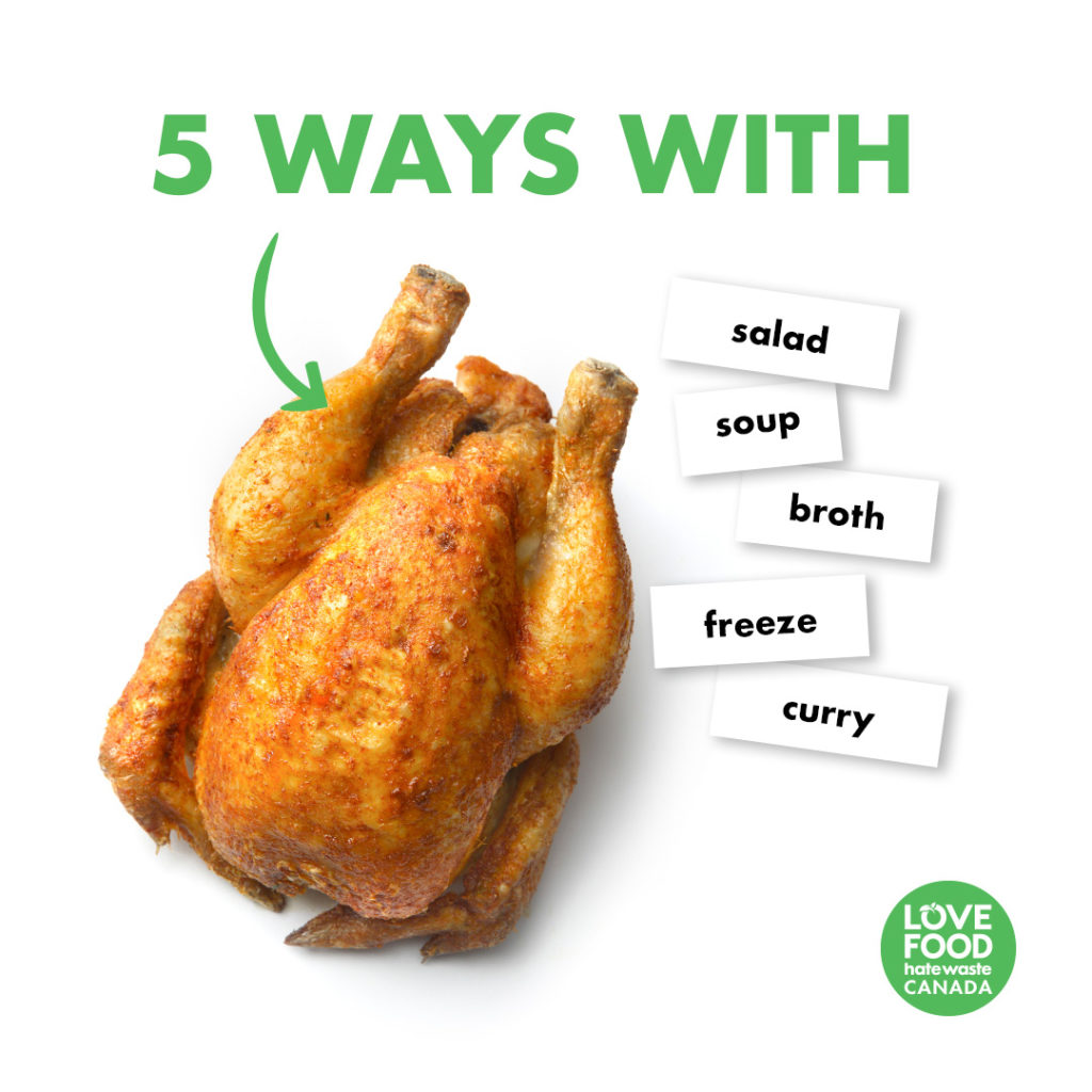 5 ways with Leftover Chicken/Turkey