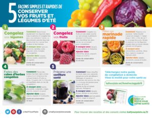 Conserver vos fruits et légumes