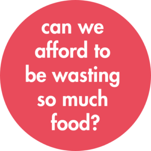 LFHW - key stats and icons (2) Can we afford to be wasting so much food?