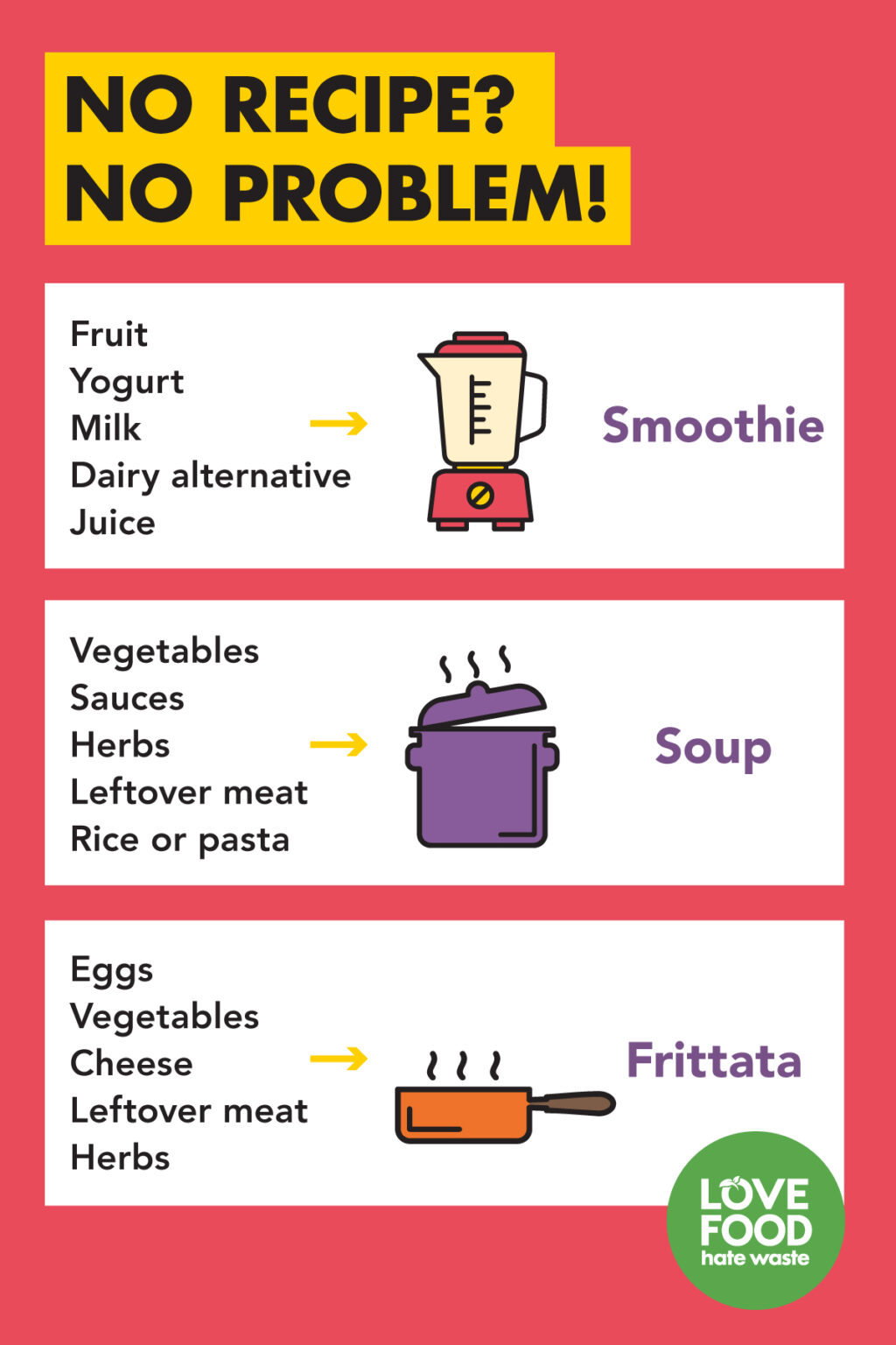 Becoming a Leftover Legend - Love Food Hate Waste Canada